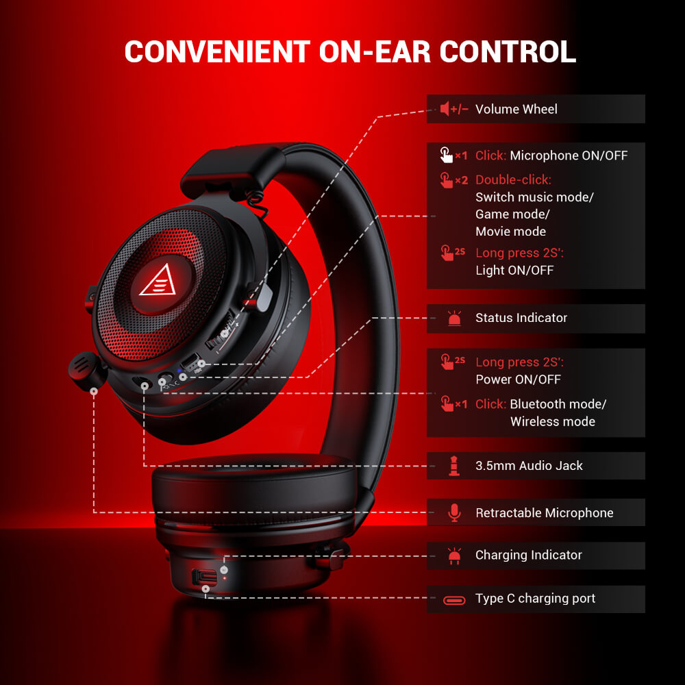 EKSA® E900 BT Ultra-Low Latency Multi-Platform Wireless Gaming Headset